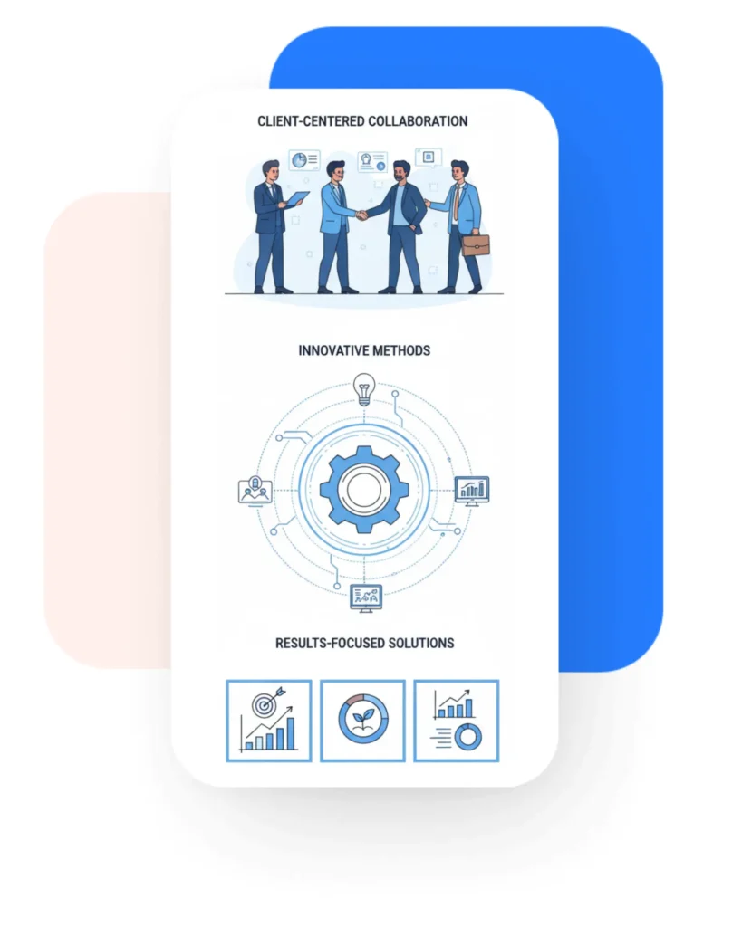 How we work Service delivery ecosystem by navodian technologies